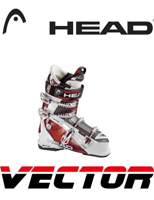 Head vector clearance 120